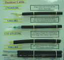 Outdoor Cable